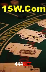 Explore as vantagens do 444bet: serviço profissional e confiabilidade